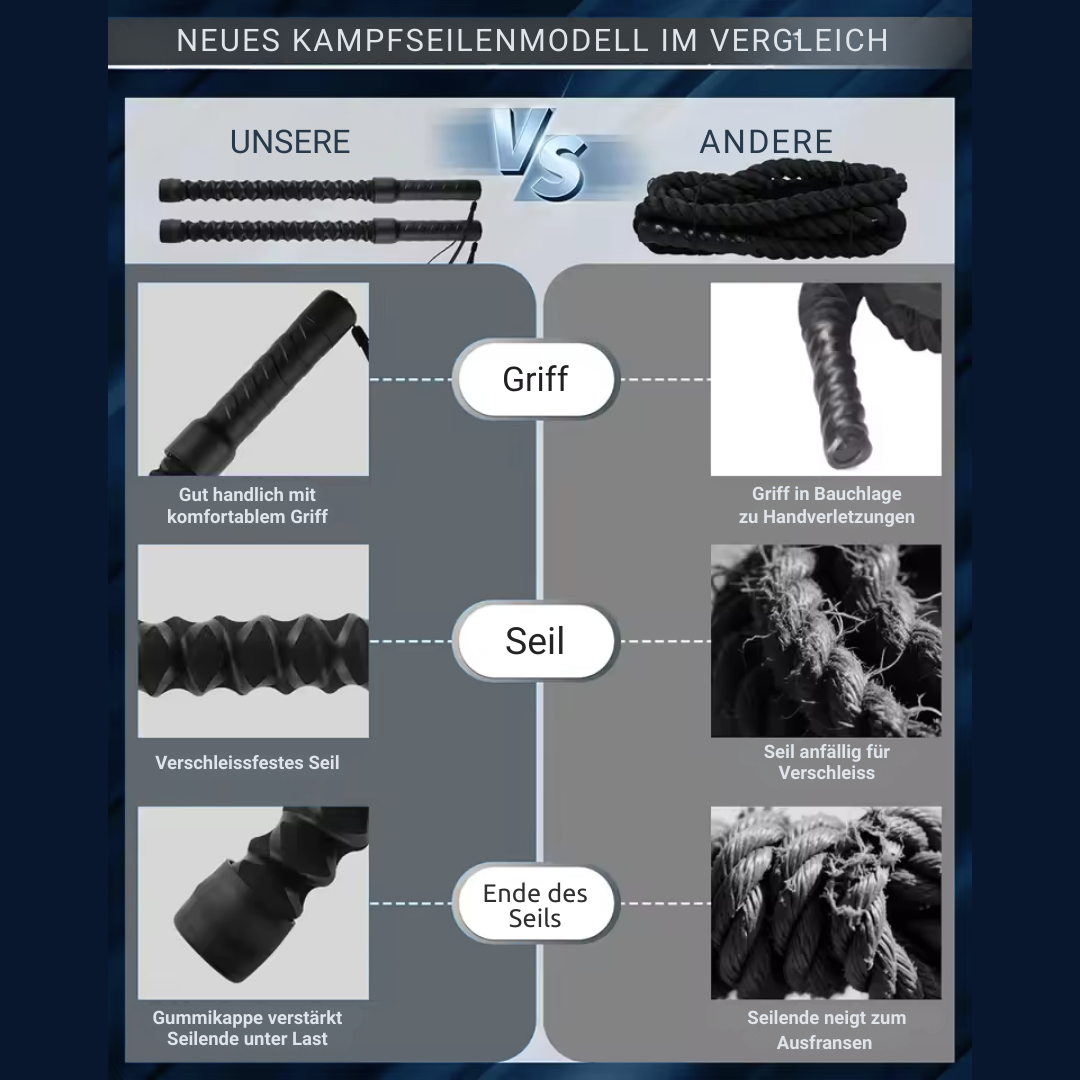 Kabelloses Trainingsseil